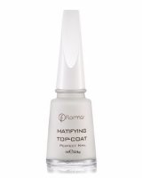 MATIFYING TOP-COAT PERFECT NAIL